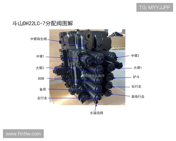 挖掘机分配阀阀芯中位回油阻力