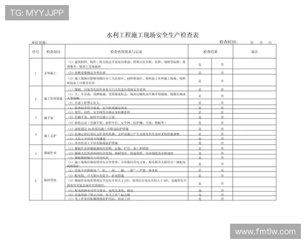 工地安全检查评分细则表