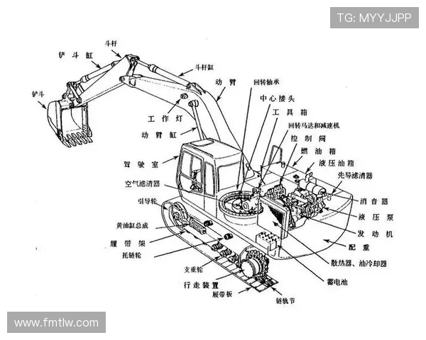 挖掘机斗底加强板焊接加固